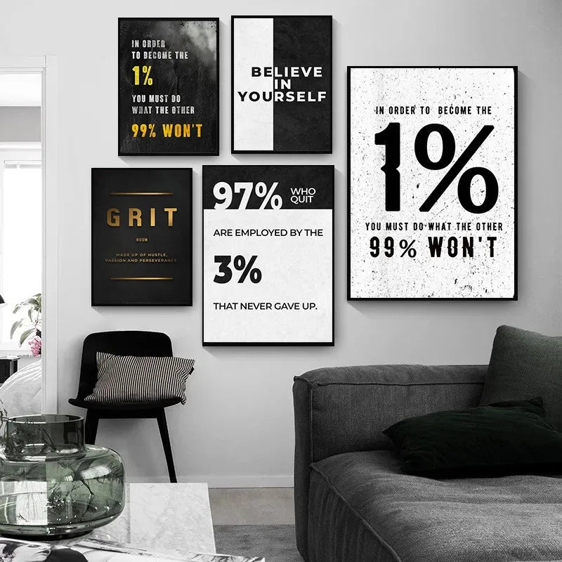 Motivational Quote Canvas Wall Art