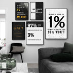 Motivational Quote Canvas Wall Art