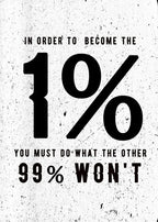 Motivational Quote Canvas Wall Art