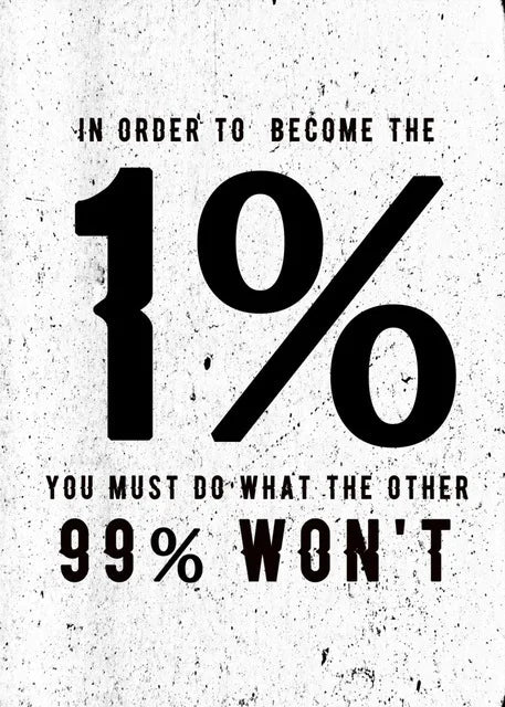 Motivational Quote Canvas Wall Art