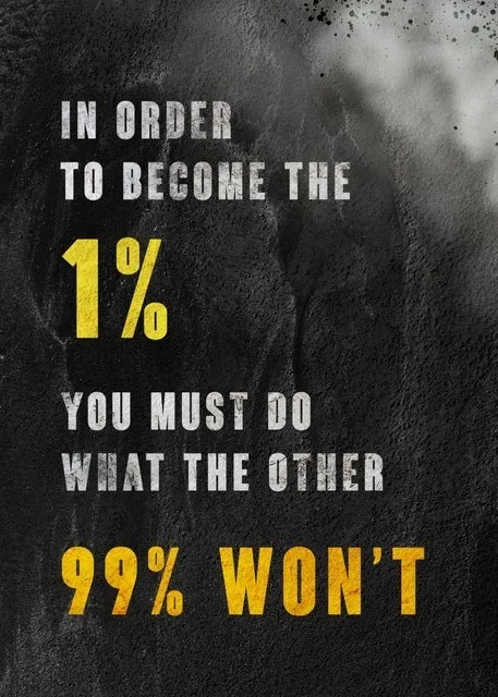 Motivational Quote Canvas Wall Art