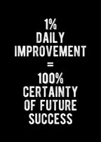 Motivational Quote Canvas Wall Art