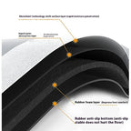 Ultra Soft Anti-Slip Bathroom Floor Mat