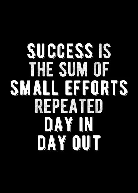 Motivational Quote Canvas Wall Art
