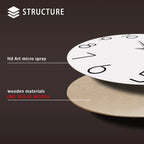 Modern Wooden Silent Wall Clock