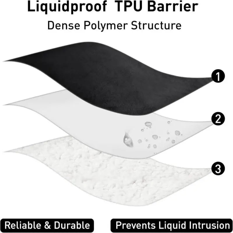 Waterproof Reversible Sofa & Bed Blanket