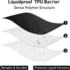 Waterproof Reversible Sofa & Bed Blanket
